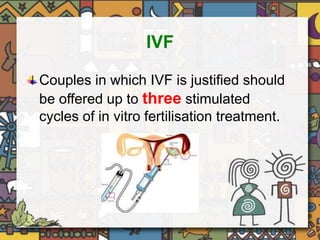 IVF 
Couples in which IVF is justified should 
be offered up to three stimulated 
cycles of in vitro fertilisation treatment. 
 