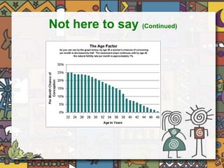 Not here to say (Continued) 
 