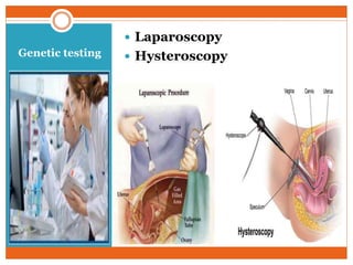 Genetic testing
 Laparoscopy
 Hysteroscopy
 