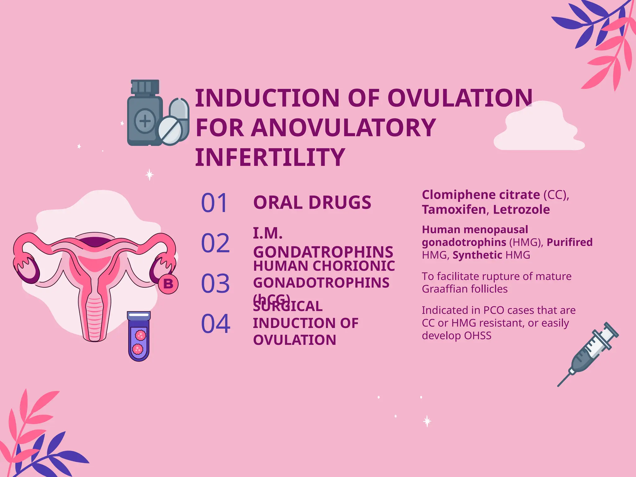 INFERTILITY SEMINAR gynecology department | PPT