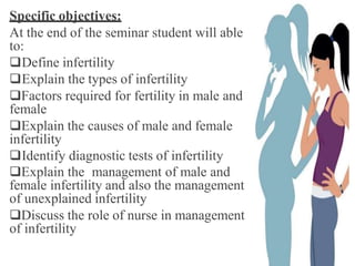 infertilityseminarppt-190718134710.pptx