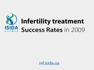 Infertility treatment
Success Rates in 2009




      ivf.isida.ua
 