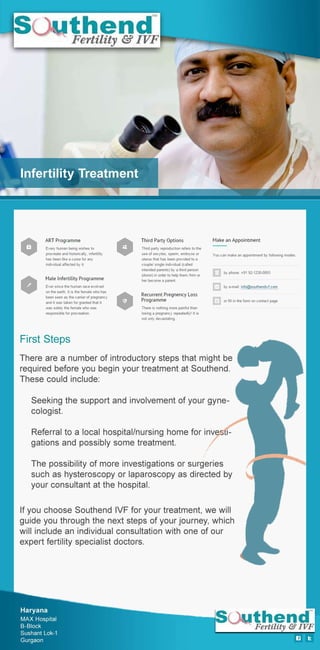 Infertility treatment