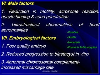 VI. Male factors
1. Reduction in motility, acrosome reaction,
oocyte binding & zona penetration
2. Ultrastructural abnormalities of head
abnormalities
VII. Embryological factors
1. Poor quality embryo
2. Reduced progression to blastocyst in vitro
3. Abnormal chromosomal complement-
increased miscarriage rate
•Putative
•Subtle
•Uncertain
•Found in fertile couples
Aboubakr Elnashar
 