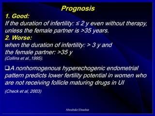 Prognosis
1. Good:
If the duration of infertility: ≤ 2 y even without therapy,
unless the female partner is >35 years.
2. Worse:
when the duration of infertility: > 3 y and
the female partner: >35 y
(Collins et al.,1995).
A nonhomogenous hyperechogenic endometrial
pattern predicts lower fertility potential in women who
are not receiving follicle maturing drugs in UI
(Check et al, 2003)
Aboubakr Elnashar
 