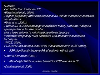 Results
no better than traditional IUI.
(Biacchiardi et al., 2004).
higher pregnancy rates than traditional IUI with no increase in costs and
complications
(Ricci et al. ,2001).
where IUI is used to manage unexplained fertility problems, Fallopian
sperm perfusion for insemination
with a large volume (4 ml) should be offered because
it improves pregnancy rates compared with standard insemination
techniques
(NICE, 2004).
However, this method is not at all widely practised in a UK setting.
 FSP significantly improve PR of patients with UI only
(Trout & Kemmann,1999) .
 MA of eight RCTs: no clear benefit for FSP over IUI in UI
(Cantineau et al, 2009)
Aboubakr Elnashar
 