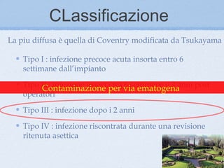 CLassificazione
La piu diffusa è quella di Coventry modificata da Tsukayama

    Tipo I : infezione precoce acuta insorta entro 6
    settimane dall’impianto

    Tipo II : infezione insorta tra via ematogena
         Contaminazione per         6 settimane e 2 anni post
    operatori

    Tipo III : infezione dopo i 2 anni

    Tipo IV : infezione riscontrata durante una revisione
    ritenuta asettica
 
