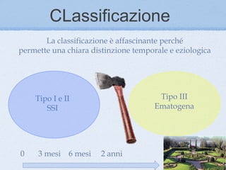 CLassificazione
       La classificazione è affascinante perché
permette una chiara distinzione temporale e eziologica




    Tipo I e II                        Tipo III
       SSI                            Ematogena




0    3 mesi 6 mesi     2 anni
 