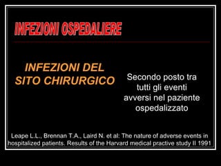 Leape L.L., Brennan T.A., Laird N. et al: The nature of adverse events in hospitalized patients. Results of the Harvard medical practive study II 1991 Secondo posto tra tutti gli eventi avversi nel paziente ospedalizzato INFEZIONI DEL SITO CHIRURGICO INFEZIONI OSPEDALIERE 