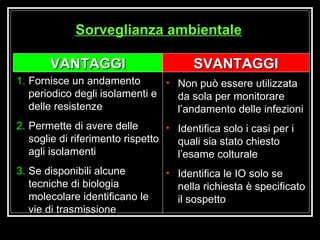 VANTAGGI SVANTAGGI Fornisce un andamento periodico degli isolamenti e delle resistenze  Permette di avere delle soglie di riferimento rispetto agli isolamenti Se disponibili alcune tecniche di biologia molecolare identificano le vie di trasmissione Non può essere utilizzata da sola per monitorare l’andamento delle infezioni Identifica solo i casi per i quali sia stato chiesto l’esame colturale Identifica le IO solo se nella richiesta è specificato il sospetto Sorveglianza ambientale 