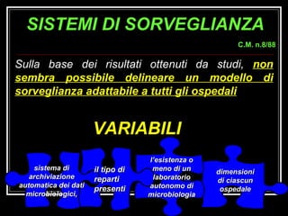 Sulla base dei risultati ottenuti da studi,  non sembra possibile delineare un modello di sorveglianza adattabile a tutti gli ospedali C.M. n.8/88 dimensioni di ciascun ospedale il tipo di reparti presenti l’esistenza o meno di un laboratorio autonomo di microbiologia sistema di archiviazione automatica dei dati microbiologici, VARIABILI SISTEMI DI SORVEGLIANZA 