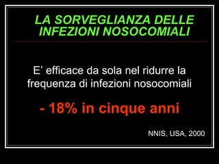 LA SORVEGLIANZA DELLE INFEZIONI NOSOCOMIALI E’ efficace da sola nel ridurre la frequenza di infezioni nosocomiali - 18% in cinque anni NNIS, USA, 2000 