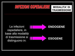 INFEZIONI OSPEDALIERE MODALITA’ DI TRASMISSIONE Le infezioni ospedaliere, in base alla modalità di trasmissione si distinguono in: ENDOGENE ESOGENE 