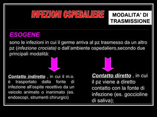 ESOGENE  sono le infezioni in cui il germe arriva al pz trasmesso da un altro pz ( infezione crociata)  o dall’ambiente ospedaliero,secondo due principali modalità: Contatto diretto  , in cui il pz viene a diretto contatto con la fonte di infezione (es. goccioline di saliva); Contatto indiretto  , in cui il m.o. è trasportato dalla fonte di infezione all’ospite recettivo da un veicolo animato o inanimato (es. endoscopi, strumenti chirurgici) INFEZIONI OSPEDALIERE MODALITA’ DI TRASMISSIONE 