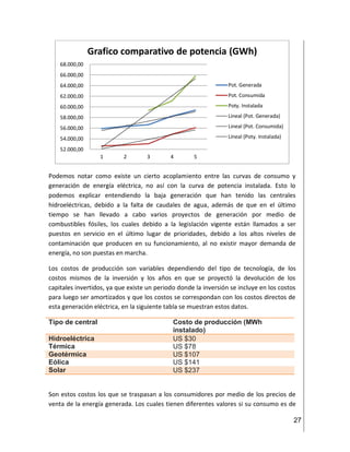 27
Podemos notar como existe un cierto acoplamiento entre las curvas de consumo y
generación de energía eléctrica, no así con la curva de potencia instalada. Esto lo
podemos explicar entendiendo la baja generación que han tenido las centrales
hidroeléctricas, debido a la falta de caudales de agua, además de que en el último
tiempo se han llevado a cabo varios proyectos de generación por medio de
combustibles fósiles, los cuales debido a la legislación vigente están llamados a ser
puestos en servicio en el último lugar de prioridades, debido a los altos niveles de
contaminación que producen en su funcionamiento, al no existir mayor demanda de
energía, no son puestas en marcha.
Los costos de producción son variables dependiendo del tipo de tecnología, de los
costos mismos de la inversión y los años en que se proyectó la devolución de los
capitales invertidos, ya que existe un periodo donde la inversión se incluye en los costos
para luego ser amortizados y que los costos se correspondan con los costos directos de
esta generación eléctrica, en la siguiente tabla se muestran estos datos.
Tipo de central Costo de producción (MWh
instalado)
Hidroeléctrica US $30
Térmica US $78
Geotérmica US $107
Eólica US $141
Solar US $237
Son estos costos los que se traspasan a los consumidores por medio de los precios de
venta de la energía generada. Los cuales tienen diferentes valores si su consumo es de
52.000,00
54.000,00
56.000,00
58.000,00
60.000,00
62.000,00
64.000,00
66.000,00
68.000,00
1 2 3 4 5
Grafico comparativo de potencia (GWh)
Pot. Generada
Pot. Consumida
Poty. Instalada
Lineal (Pot. Generada)
Lineal (Pot. Consumida)
Lineal (Poty. Instalada)
 