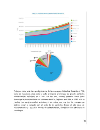 30
Podemos notar una clara predominancia de la generación hidráulica, llegando al 73%,
como se mencionó antes, esto se debe al ingreso al mercado de grandes centrales
hidroeléctricas instaladas en la zona sur del país, además podemos notar como
disminuye la participación de las centrales térmicas, llegando a un 11% al 2030, esto se
condice con nuestros análisis anteriores, y se estima que este tipo de centrales, no
podrán entrar a competir con el resto de las centrales debido al alto costo de
funcionamiento y sus altos niveles de contaminación, comparado con otro tipo de
tecnologías.
 