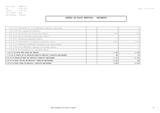 RazÃ³n Social : : SMARTEL S.A.
Rut : 99.564.750-8 Fecha : 27 / 10 / 2012
PerÃ-odo : 12 del 2010
Tipo de Moneda : Pesos
Tipo de Balance : Individual
ESTADO DE FLUJO EFECTIVO - INDIRECTO
5.41.13.25 RecaudaciÃ³n de otros prÃ©stamos a empresas relacionadas 0 0
5.41.13.30 Otros ingresos de inversiÃ³n 0 0
5.41.13.35 IncorporciÃ³n de activos fijos (menos) 7.898 1.353
5.41.13.40 Pago de intereses capitalizados (menos) 0 0
5.41.13.45 Inversiones permanentes (menos) 0 0
5.41.13.50 Inversiones en instrumentos financieros (menos) 18.837 12.059
5.41.13.55 PrÃ©stamos documentados a empresas relacionadas (menos) 0 0
5.41.13.60 Otros prÃ©stamos a empresas relacionadas (menos) 0 0
5.41.13.65 Otros desembolsos de inversiÃ³n (menos) 0 0
5.41.10.00 FLUJO NETO TOTAL DEL PERIODO -1.952 11.384
5.41.20.00 EFECTO DE LA INFLACION SOBRE EL EFECTIVO Y EFECTIVO EQUIVALENTE 185 -23
5.41.00.00 VARIACION NETA DEL EFECTIVO Y EFECTIVO EQUIVALENTE -1.767 11.361
5.42.00.00 SALDO INICIAL DE EFECTIVO Y EFECTIVO EQUIVALENTE 11.567 206
5.40.00.00 SALDO FINAL DE EFECTIVO Y EFECTIVO EQUIVALENTE 9.800 11.567
Superintendencia de Valores y Seguros 12
 