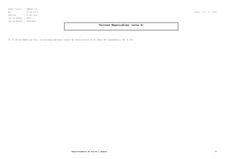 RazÃ³n Social : : SMARTEL S.A.
Rut : 99.564.750-8 Fecha : 27 / 10 / 2012
PerÃ-odo : 12 del 2010
Tipo de Moneda : Pesos
Tipo de Balance : Individual
Valores Negociables (nota 4)
Al 31 de diciembre de 2010, la Sociedad mantiene cuotas de fondos mutuos en el banco BCI ascendente a M$ 31.330
Superintendencia de Valores y Seguros 17
 