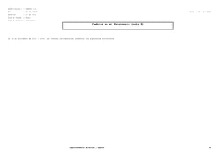 RazÃ³n Social : : SMARTEL S.A.
Rut : 99.564.750-8 Fecha : 27 / 10 / 2012
PerÃ-odo : 12 del 2010
Tipo de Moneda : Pesos
Tipo de Balance : Individual
Cambios en el Patrimonio (nota 9)
Al 31 de diciembre de 2010 y 2009, las cuentas patrimoniales presentan los siguientes movimientos
Superintendencia de Valores y Seguros 26
 