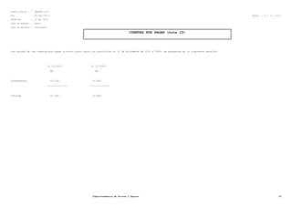 RazÃ³n Social : : SMARTEL S.A.
Rut : 99.564.750-8 Fecha : 27 / 10 / 2012
PerÃ-odo : 12 del 2010
Tipo de Moneda : Pesos
Tipo de Balance : Individual
CUENTAS POR PAGAR (nota 19)
Los saldos de las cuentas por pagar a corto plazo para los ejercicios al 31 de diciembre de 2010 y 2009, se presentan en el siguiente detalle:
31.12.2010 31.12.2009
M$ M$
Proveedores 32.218 32.645
-------------- --------------
Totales 32.218 32.645
Superintendencia de Valores y Seguros 42
 
