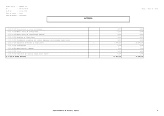 RazÃ³n Social : : SMARTEL S.A.
Rut : 99.564.750-8 Fecha : 27 / 10 / 2012
PerÃ-odo : 12 del 2010
Tipo de Moneda : Pesos
Tipo de Balance : Individual
ACTIVOS
5.13.10.20 Inversiones en otras sociedades 0,00 0,00
5.13.10.30 Menor valor de inversiones 0,00 0,00
5.13.10.40 Mayor valor de inversiones (menos) 0,00 0,00
5.13.10.50 Deudores a largo plazo 0,00 0,00
5.13.10.60 Documentos y cuentas por cobrar empresas relacionadas largo plazo 0,00 0,00
5.13.10.65 Impuestos diferidos a largo plazo 6 7.995,00 19.987,00
5.13.10.70 Intangibles 0,00 0,00
5.13.10.80 AmortizaciÃ³n (menos) 0,0 0,0
5.13.10.90 Otros 0,00 0,00
5.13.20.10 Contratos de leasing largo plazo (neto) 0,00 0,00
5.10.00.00 TOTAL ACTIVOS 87.823,00 79.398,00
Superintendencia de Valores y Seguros 6
 