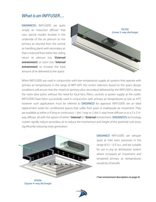 DADANCO Inffuser | PDF