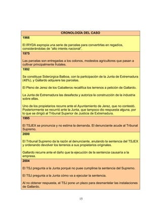 CRONOLOGÍA DEL CASO
1966

El IRYDA expropia una serie de parcelas para convertirlas en regadíos,
considerándolas de “alto interés nacional”.
1975

Las parcelas son entregadas a los colonos, modestos agricultores que pasan a
cultivar principalmente frutales.
1992

Se constituye Siderúrgica Balboa, con la participación de la Junta de Extremadura
(48%), y Gallardo adquiere las parcelas.

El Pleno de Jerez de los Caballeros recalifica los terrenos a petición de Gallardo.

La Junta de Extremadura las desafecta y autoriza la construcción de la industria
sobre ellas.

Uno de los propietarios recurre ante el Ayuntamiento de Jerez, que no contestó.
Posteriormente se recurrió ante la Junta, que tampoco dio respuesta alguna, por
lo que se dirigió al Tribunal Superior de Justicia de Extremadura.
1995

El TSJEX se pronuncia y no estima la demanda. El denunciante acude al Tribunal
Supremo.
2000

El Tribunal Supremo da la razón al denunciante, anulando la sentencia del TSJEX
y ordenando devolver los terrenos a sus propietarios originales.

Gallardo recurre ante el daño que la ejecución de la sentencia causaría a la
empresa.
2004

El TSJ pregunta a la Junta porqué no puee cumplirse la sentencia del Supremo.

El TSJ pregunta a la Junta cómo va a ejecutar la sentencia.

Al no obtener respuesta, el TSJ pone un plazo para desmantelar las instalaciones
de Gallardo.


                                         15
 