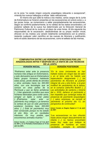 en la zona “no existe ningún conjunto arqeológico relevante o excepcional”,
viniendo los nuevos hallazgos a refutar tales valoraciones.
       El mismo día que saltó la noticia a los medios, varios cargos de la Junta
de Extremadura se hicieron presentes en las excavaciones sin previo aviso y, a
las pocas horas, se comenzaron a sellar precipitadamente las excavaciones.
Según se confirmó posteriormente, la no validez de los restos encontrados y el
posterior sellado de la cueva fue determinado por la Dirección General de
Patrimonio Cultural de la Junta en el plazo de unas horas. Al día siguiente los
responsables de la excavación, desdiciéndose de su propia versión inicial,
ofrecían en los medios una versión totalmente contradictoria con la anterior,
restando cualquier valor científico en las cuevas de Alconera y justificando,
tanto el súbito abandono de las excavaciones, como el sellado de las mismas.




    COMPARATIVA ENTRE LAS VERSIONES OFRECIDAS POR LOS
  ARQUEÓLOGOS ANTES Y DESPUÉS DE LA VISITA DE LOS TÉCNICOS
                       DE LA JUNTA
       VERSIÓN INICIAL             VERSIÓN POSTERIOR

“Podríamos estar ante la presencia               “En la zona únicamente se han
humana más antigua en Extremadura,               hallado restos sin ningún tipo de valor
y esto demuestra que en Extremadura              y en el tema sólo ha habido una
había grupos humanos habitando                   especulación desgraciada […] los
estas zonas, yendo detrás de cérvidos            yacimientos de Alconera se podrían
u otros animales hacia los 300.000               integrar de una u otra forma a la gran
años, con una tecnología que se                  multitud de yacimientos de la época,
conoce en otras partes de la                     en la comarca Zafra-Río Bodión […]
Península y que se llama achalense               Las actividades de cantería y minería
[…] Han aparecido cuchillos que esos             del s. XVIII, dañaron el yacimiento y
hombres fabricaban para cortar carne,            han impedido que contenga restos de
arreglar un tejido o cortar pieles               presencia de yacimiento arqueológico
[…]Podríamos     estar    ante     un            […] salvo sorpresas, se cerrará el
yacimiento muy antiguo y ya tenemos              yacimiento el próximo día 13, sin
la certeza de que en este yacimiento             perspectiva de continuidad”.
existieron hombres hace 300.000
años. […] Está (el yacimiento) muy               Antoni Canals en Región Digital el 11 de abril
                                                 de 2001
bien consevado porque no ha estado
al aire libre, sin en cavidades
interiores. Es muy posible que                   “Las excavaciones no han ofrecido
encontremos animales muertos ”                   hasta ahora ningún descubrimiento de
                                                 interés […] no hemos encontrado
Antoni Canals, a la Cadena Cope el 9 de abril    hasta hoy nada que indique la
de 2001 y en el Periódico Extremadura el 10 de
                                                 presencia de hombres en estas
abril de 2001.
                                                 cavidades, escepto la actividad
 