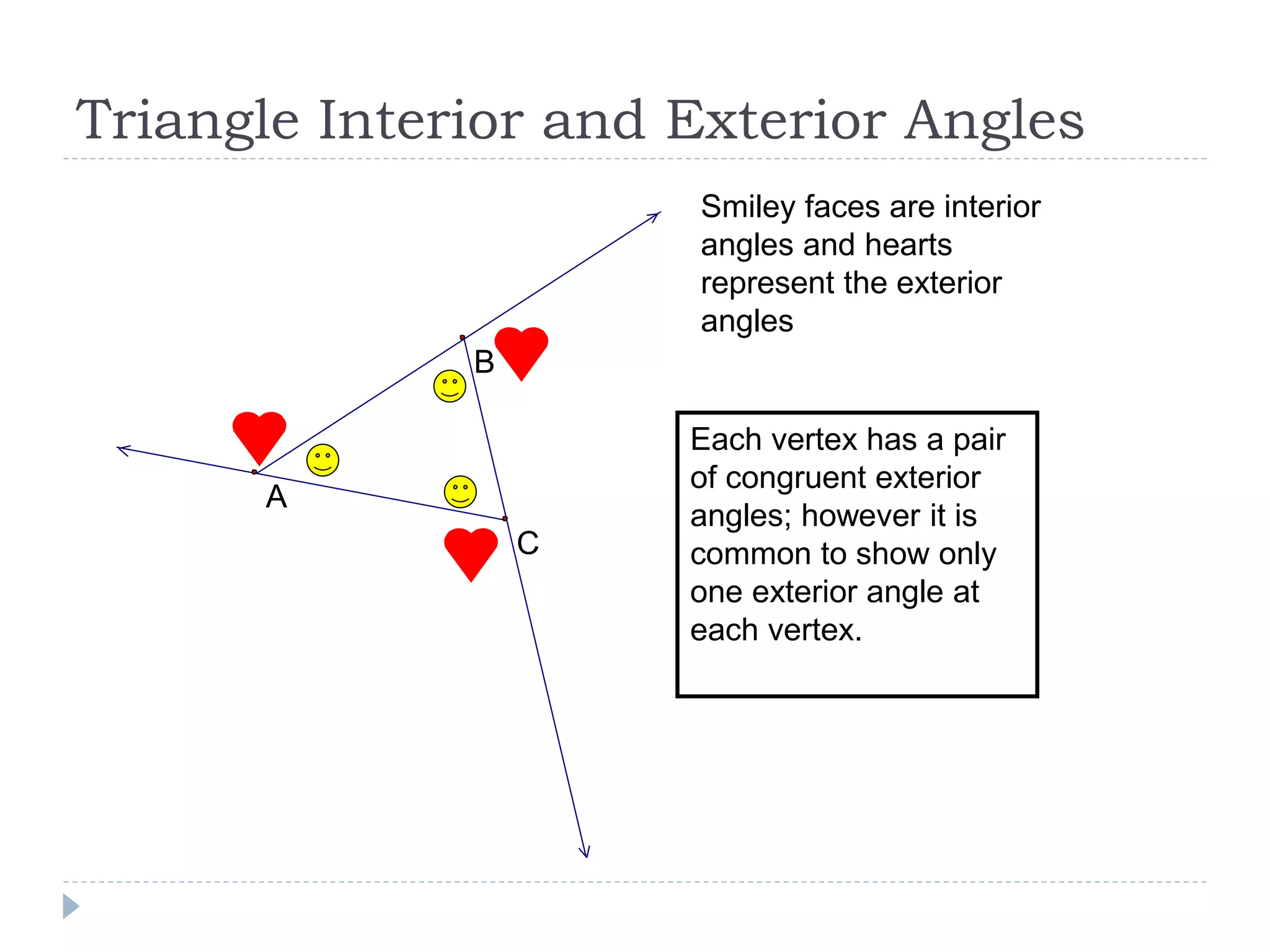Triangle Interior and Exterior Angles
A
B
C
Smiley faces are interior
angles and hearts
represent the exterior
angles
Each vertex has a pair
of congruent exterior
angles; however it is
common to show only
one exterior angle at
each vertex.
 