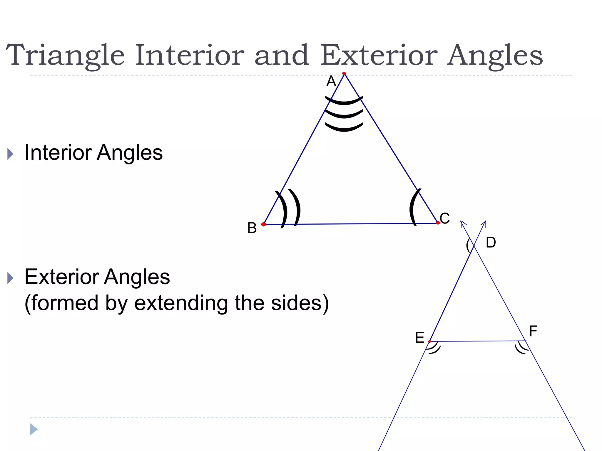 Triangle Interior and Exterior Angles
)))
A
B
C
( D
E F
 Interior Angles
 Exterior Angles
(formed by extending the sides)
 