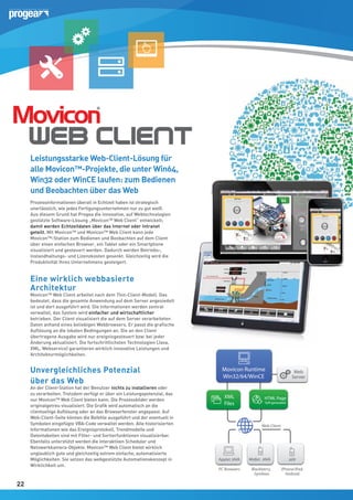 Leistungsstarke Web-Client-Lösung für
alle Movicon™-Projekte, die unter Win64,
Win32 oder WinCE laufen: zum Bedienen
und Beobachten über das Web
Prozessinformationen überall in Echtzeit haben ist strategisch
unerlässlich, wie jedes Fertigungsunternehmen nur zu gut weiß.
Aus diesem Grund hat Progea die innovative, auf Webtechnologien
gestützte Software-Lösung „Movicon™ Web Client“ entwickelt;
damit werden Echtzeitdaten über das Internet oder Intranet
geteilt. Mit Movicon™ und Movicon™ Web Client kann jede
Movicon™-Station zum Bedienen und Beobachten auf dem Client
PLC
über einen einfachen Browser, ein Tablet oder ein Smartphone
visualisiert und gesteuert werden. Dadurch werden Betriebs-,
Alarms
Instandhaltungs- und Lizenzkosten gesenkt. Gleichzeitig wird die
Real Time
Display
Produktivität Ihres Unternehmens gesteigert.

arms
nager

Database

Commands on Event

Historical
Log

Eine wirklich webbasierte
ODBC
Architektur
Alarms

ProConOs
Runtime

User Mode
DB Tags

Movicon
Runtime

Drivers

Drivers

Fielbus I/O

PLC, Controllers

E-Mail

Voice

SMS

Movicon™ Web Client arbeitet nach dem Thin-Client-Modell. Das or
SQL Server
XML
Dispatcher
bedeutet, dass die gesamte Anwendung auf dem Server angesiedelt
Oracle
Crypted
ist und dort ausgeführt wird. Die Informationen werden zentral
My SQL..
Files
verwaltet, das System wird einfacher und wirtschaftlicher
betrieben. Der Client visualisiert die auf dem Server verarbeiteten
Daten anhand eines beliebigen Webbrowsers. Er passt die grafische
Trends,
Auflösung an die lokalen Bedingungen an. Die an den Client
Reports
übertragene Ausgabe wird nur ereignisgesteuert bzw. bei jeder
Änderung aktualisiert. Die fortschrittlichsten Technologien (Java,
XML, Webservice) garantieren wirklich innovative Leistungen und
Architekturmöglichkeiten.
Fax

wnTime
alyzer

IMDB

Windows
Kernel Mode

Win 32
Unvergleichliches Potenzial
Movicon
über das Web
Development

Movicon Runtime
Win32/64/WinCE

Web
Server

User Access Client-Station hat der Benutzer nichts zu installieren oder
An der

zu verarbeiten. Trotzdem verfügt er über ein Leistungspotenzial, das
Debugger,
nur Movicon™ Web Client bieten kann. Die Prozessbilder werden
XML Files
File die
originalgetreu visualisiert. Die Grafik wird automatisch anTransfer
clientseitige Auflösung oder an das Browserfenster angepasst. Auf
Log On
Windows CE
1024 Levels,Web-Client-Seite können die Befehle ausgeführt und der eventuell in
16 Areas
Drivers
Symbolen eingefügte VBA-Code verwaltet werden. Alle historisierten
Runtime
Informationen wie das Ereignisprotokoll, Trendmodelle und
Datentabellen sind mit Filter- und Sortierfunktionen visualisierbar.
Client/
Web
Ebenfalls unterstützt werden die interaktiven Scheduler und Fieldbus, PLC,
Controllers
Server
Client
re
Netzwerkkamera-Objekte. Movicon™ Web Client bietet wirklich
Audit Trail
Commands
unglaublich gute und gleichzeitig extrem einfache, automatisierte
Möglichkeiten. Sie setzen das webgestützte Automationskonzept in
Wirklichkeit um.

22
22

XML
Files

HTML Page
Self-generated

Web Client

Applet JAVA

Midlet JAVA

PC Browsers

Blackberry,
Symbian

APP
iPhone/iPad,
Android

 