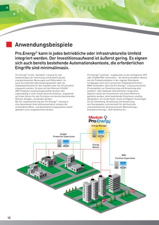 1122 
Anwendungsbeispiele 
Pro.Energy© kann in jedes betriebliche oder infrastrukturelle Umfeld 
integriert werden. Der Investitionsaufwand ist äußerst gering. Es eignen 
sich auch bereits bestehende Automationskontexte, die erforderlichen 
Eingriffe sind minimalinvasiv. 
Pro.Energy© ist die „Standard“-Lösung für alle 
Anwendungen der Sammlung und Auswertung der 
energierelevanten Messungen und Zählerdaten. Es 
kann als einfaches Überwachungssystem oder als 
Gebäudeleittechnik für den Standort oder die Infrastruktur 
eingesetzt werden. Es kann mit den Movicon-SCADA/ 
HMI-Projekten zusammengeschaltet werden oder 
eigenständig in einer Stand-alone-Architektur, angewandt 
auf einen Server für das Fernlesen von bereits bestehenden 
Remote-Anlagen, verwendet werden. 
Bei der Implementierung der Pro.Energy© -Lösung in 
eine bestehende Unternehmensstruktur müssen die 
vorhandenen Mess- und Automatisierungssysteme weder 
geändert noch ausgewechselt werden. 
Pro.Energy© sammelt - angebunden an die verfügbaren SPS 
oder SCADA/HMI-Leitrechner - die Verbrauchsdaten ebenso 
wie die Produktionsdaten in der eigenen Datenbank. 
Ist dagegen noch kein Leitrechner (Gebäudeleittechnik - 
BMS) vorhanden, lässt die Pro.Energy© -Lösung eventuelle 
Prozessbilder zur Visualisierung und Verwaltung aller 
Standort- oder Gebäude-Informationen integrieren. 
Dadurch sollen die Investitionen auf einem Minimum 
gehalten werden, ohne bestehende Situationen unnötig 
abzuändern. Es ist die beste, heute verfügbare Technologie 
für die Sammlung, Verwaltung und Auswertung 
von Energiedaten und eventuell für die Kontrolle 
und automatische Ansteuerung der Beleuchtungs-, 
Energieverteilungs-, HLK-Systeme etc. 
Energy Manager 
Production Supervision 
Facilities Supervision 
SCADA 
BMS 
Energy 
Meters 
 