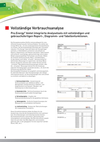 88 
Vollständige Verbrauchsanalyse 
Pro.Energy© bietet integrierte Analysetools mit vollständigen und 
gebrauchsfertigen Report-, Diagramm- und Tabellenfunktionen. 
Die Energiekennzahlen (EnPIs) sind grundlegend für eine 
effiziente Auswertung der Verbrauchsdaten. Sie stellen das 
einzige Mittel dar, um eine analysegestützte Energieeffizienz 
zu erzielen, die Verschwendungen beseitigt oder zumindest 
reduziert. Pro.Energy© lässt alle Daten der Energieträger 
sammeln, in Datenbanken archivieren und anhand von 
Reports, Diagrammen und Tabellen darstellen. Dabei kommt 
eine einfache, zuverlässige, gebrauchsfertige und an jeden 
Bedarf anpassungsfähige Technologie zum Einsatz. Neben 
der Echtzeit-Aufzeichnung der Mess- und Zählerdaten 
ist das System auch fähig, „virtuelle“, benutzerseitig frei 
definierbare Messungen zu registrieren. Auf diese Weise 
können Vergleiche zwischen dem reellen Verlauf und der 
„virtuellen“ Messdatenentwicklung gezogen werden, oder 
die „virtuellen“ Messungen können für die Erstellung 
logischer Energiegruppen verwendet werden, z. B. durch die 
Summierung spezifischer Zähler. 
Das Energieberichtswesen ist ausgefeilt und leistungsstark. 
Es stellt dem Benutzer oder Energiemanager alle nötigen 
Informationen bereit, um Verschwendungen klar und schnell 
zu ermitteln und dadurch zu beseitigen. 
1. Verbrauchsberichte – Auswertung der 
Verbrauchsdaten von wählbaren Zähler- und 
Messgeräten und Darstellung in Tabellen- und 
Diagrammform mit Gesamt-, Mindest- und 
Höchstwerten im Berichtszeitraum. 
2. Kostenberichte - Verbrauchsanalysen durch die 
Kostenaufstellung für jeden Energieträger. 
3. Verlaufsgraphen - Graphen der 
Verbrauchsentwicklung für die gewählten Zeiträume. 
4. Zeitvergleiche - Grafische Vergleichsanalyse der 
Messwerte in verschiedenen Zeiträumen. 
5. Limitcontrolling - Analyse der Überschreitungen 
der eingestellten Grenzwerte. 
Diese Grundinformationen bilden die Basis für die 
Auswertung, ohne die die Energieverbräche nicht optimiert 
bzw. Verschwendungen nicht beseitigt werden können. 
Die Analysefunktionen sind einfach, gleichzeitig aber 
leistungsstark und vollständig. Alle Berichte können sowohl 
lokal als auch über das Web abgerufen und verwaltet, 
gedruckt oder in den gängigsten Formen exportiert werden 
(Excel, PDF, etc.). 
 