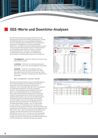 88 
OEE-Werte und Downtime-Analysen 
Die OEE-Kennzahl (Gesamtanlageneffektivität) ist die 
wichtigste Kerngröße für die We...