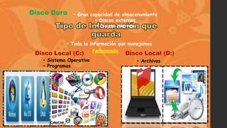 • Sistema Operativo
• Programas
• Gran capacidad de almacenamiento
• Discos externos
• Discos internos
Particionado
• Archivos
• Toda la información que manejamos
 