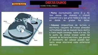 DISCOS DUROS
ESTRUCTURA FÍSICA
Discos duros
• Platos (normalmente entre 2 y 4):
Son discos (de aluminio o cristal)
concéntricos y que giran todos a la vez, es
en donde se graban los datos.
• Cabezas (dispositivos de lectura y
escritura): conjunto de brazos alineados
verticalmente que se mueven hacia dentro
o fuera según convenga, todos a la vez. En
la punta de dichos brazos están las
cabezas de lectura/escritura, que gracias
al movimiento del cabezal pueden leer
tanto zonas interiores como exteriores
del disco.
 