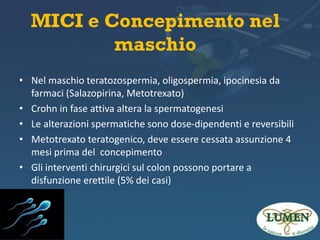 MICI e Concepimento nel
maschio
• Nel maschio teratozospermia, oligospermia, ipocinesia da
farmaci (Salazopirina, Metotrexato)
• Crohn in fase attiva altera la spermatogenesi
• Le alterazioni spermatiche sono dose-dipendenti e reversibili
• Metotrexato teratogenico, deve essere cessata assunzione 4
mesi prima del concepimento
• Gli interventi chirurgici sul colon possono portare a
disfunzione erettile (5% dei casi)

 