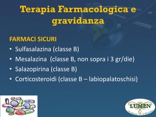 Terapia Farmacologica e
gravidanza
FARMACI SICURI
• Sulfasalazina (classe B)
• Mesalazina (classe B, non sopra i 3 gr/die)
• Salazopirina (classe B)
• Corticosteroidi (classe B – labiopalatoschisi)

 