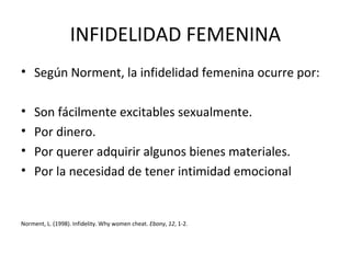 INFIDELIDAD FEMENINA
• Según Norment, la infidelidad femenina ocurre por:
• Son fácilmente excitables sexualmente.
• Por dinero.
• Por querer adquirir algunos bienes materiales.
• Por la necesidad de tener intimidad emocional
Norment, L. (1998). Infidelity. Why women cheat. Ebony, 12, 1-2.
 