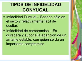 TIPOS DE INFIDELIDAD CONYUGAL InfidelidadPuntual– Basadasólo en el sexo y relativamentefácil de ocultar. 