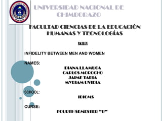 UNIVERSIDAD NACIONAL DE
CHIMBORAZO
FACULTAD CIENCIAS DE LA EDUCACIÓN
HUMANAS Y TECNOLOGÍAS
SKILLS
INFIDELITY BETWEEN MEN AND WOMEN
NAMES:
DIANA LLAMUCA
CARLOS MOROCHO
JAIME TAPIA
MYRIAM UVIDIA
SCHOOL:
IDIOMS
CURSE:
FOURTH SEMESTER “B”
 