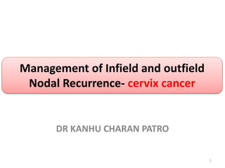 Management of Infield and outfield
Nodal Recurrence- cervix cancer
DR KANHU CHARAN PATRO
1
 