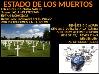 la verdad acerca del infierno y estado de los muertos | PPTX