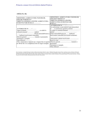 Primaria comunei Aricestii Zeletin-Judetul Prahova




 ANEXA Nr. 3b):

                                                                                 MINISTERUL AGRICULTURII, PADURILOR,
 MINISTERUL AGRICULTURII, PADURILOR,
                                                                                APELOR SI MEDIULUI
 APELOR SI MEDIULUI
                                                                                 DIRECTIA GENERALA PENTRU
 DIRECTIA GENERALA PENTRU AGRICULTURA
                                                                                AGRICULTURA SI DEZVOLTARE
 SI DEZVOLTARE RURALA ..................
                                                                                RURALA...............................
                                                                                 AUTORIZATIE Nr. ....... / ...................
                                                                                 In conformitate cu prevederile Legii pomiculturii
  AUTORIZATIE Nr. ...... / ...........                                          nr. ..... se autorizeaza agentul economic .................. ,
  Agent economic ................................. , cu sediul in               cu sediul in comuna/comunaul ............................... ,
 comuna/comunaul ................. , judetul                                    judetul ........................................................... ,
 .............................................. , solicita taierea/defrisarea a pentru taierea/defrisarea de ........ ha/bucati
 ....... ha/bucati nuci/castani comestibili.                                    nuci/castani comestibili din locurile urmatoare:
  Director general, ..................... (numele si prenumele)                 ......................................................
  Semnatura si stampila                                                          Solicitantul a plantat nuci/castani ........................
  Data eliberarii .................                                             bucati in zona ..................................................
  N.B.: Autorizatia se tipareste pe o singura fata in registre Director general, ............................. (numele si
 de 100 de file si se completeaza intr-un singur exemplar. prenumele)
                                                                                 Semnatura si stampila
                                                                                 Data eliberarii .......................


Surse de informare : Institutul National de statistica, Ministerul Agriculturii, Padurilor, Apelor si Mediului, Monografia Comunei Fulga, Legislatia in vigoare a Romaniei, Ministerul
Integrarii Europene,Ziarul Bussines Magazin, Ziarul Capital, Ziarul Cotidianul, www.sanatatea.com,-Gheorghe Dumitru, Nutritie si toxicologie. Îndrumar de lucrari practice, Editura
AFT, 2003, Revista piata, Ziarul Financiar,The Money chanel, AgriPlus, Fermierul, Euroactiv, Biroui rezident în Romania al Programului Natiunilor Unite pentru Dezvoltare, Centrului
National de Dezvoltare Durabila, Departamentul pentru Dezvoltare Internationala




                                                                                                                                                                                   77
 