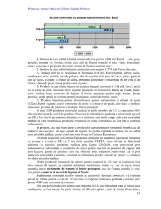 Primaria comunei Aricestii Zeletin-Judetul Prahova

                    Balanta comerciala cu produse agroalimentare (mil. Euro)


                                                    1649,2
       import                                                     2021,9


                          587,4
       export               673,3

                0           500          1000            1500         2000           2500

                                           2005   2004

         1. Produse la care soldul balantei comerciale este pozitiv (430 mil. Euro) -orz, grau,
porumb, animale vii (bovine, ovine, cai), ulei de floarea soarelui si soia, vinuri, branzeturi,
miere, conserve si preparate din carne, sroturi de floarea soarelui, nuci;
         2. Produse la care soldul balantei comerciale este negativ (1779 mil. Euro) din care:
         A. Produse care nu se realizeaza in Romania (416 mil. Euro):banane, citrice, cafea,
condimente, orez, arahide, ulei de palmier, ulei de masline si de nuci de cocos, pudra, pasta si
unt de cacao, extracte si esente de cafea, preparate alimentare (concentrate de tip cola si de
citrice), faina de peste, hrana pentru caini si pisici;
         B. Produse la care oferta interna nu acopera integral consumul (1041 mil. Euro): porci
vii si carne de porc, intestine, flori, legume proaspete in extrasezon, fructe de livada, zahar,
malt, slanina, mate, conserve de legume si fructe, preparate pentru supe, sosuri, furaje
proteice, unele specii de seminte pentru insamantat, conuri de hamei, tutun;
         C. Produse importate pentru diversificarea gamei sortimentale a ofertei de piata
(322mil.Euro): tigarete, unele sortimente de peste si conserve de peste, ciocolata si produse
zaharoase, produse de patiserie si brutarie, fructe proaspete.
         In anul 2006 ponderea exportului realizat in tarile membre ale UE a reprezentat 66%
din exportul total de astfel de produse. Procesul de liberalizare graduala a comertului agricol
cu UE a fost intr-o permanenta dinamica si a cunoscut mai multe etape, prin care concesiile
tarifare de care beneficiaza produsele romanesti pe piata comunitara au fost intr-o continua
imbunatatire.
         In prezent, cea mai mare parte a produselor agroalimentare romanesti beneficiaza de
reduceri sau exceptari de taxe vamale de import, fie pentru cantitati nelimitate, fie in cadrul
unor relatiilor tarifare, atunci cand sunt sunt livrate in Uniunea Europeana.
         Ultimele negocieri cu Comisia Europeana, prilejuite de adaptarea Acordului European
ca urmare a extinderii UE cu 5 tari foste membre CEFTA, materializate in Protocolul
aditional la Acordul european, ratificat prin Legea 220/2005, s-au concretizat prin
imbunatatirea substantiala a conditiilor de acces pentru marfuri cu potential de export, atat
prin largirea gamei de produse care fac obiectul unui tratament preferential cat si prin
adancirea concesiilor existente, constand in eliminarea taxelor vamale de import si cresterea
nivelului relatiilor tarifare.
         Dintre produsele romanesti de interes pentru exportul in UE care se realizeaza fara
taxe vamale de import, in cantitati nelimitate mentionam: ovine vii, suc de mere, miere
naturala, unele sortimente de legume si fructe proaspete, ulei de floarea soarelui si soia,
margarina, conserve si sucuri de legume si fructe.
         Suplimentar eliminarii taxelor vamale la castravetii destinati procesarii s-a eliminat
pretul de intrare pentru o cota de 10 mii tone si respectiv reducerea graduala a acestui pret,
pentru 4000 tone castraveti de consum.
         Din categoria produselor pentru care importul in UE este liberalizat total in limita unor
contingente tarifare anuale fac parte: bovine vii (46 mii capete), carne de pasare (9 mii tone),
                                                                                                61
 
