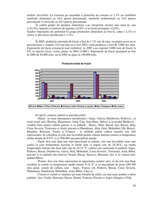 59
tarifele serviciilor. La cresterea pe ansamblu a preturilor de consum cu 1,1% au contribuit
marfurile alimentare cu +0,5 puncte procentuale, marfurile nealimentare cu +0,5 puncte
procentuale si serviciile cu +0,1 puncte procentuale.
În cadrul grupei de produse alimentare s-au înregistrat cresteri mai mari la: oua
(+23,5%), legume si conserve de legume (+2,8%) si la fructe proaspete (+2,0%).
Scaderi importante ale preturilor în grupa produselor alimentare au fost la: zahar (-2,1%) si
citrice si alte fructe meridionale (-1,3%).
În 2005, productia nationala de fructe a fost de 1.151 mii de tone, iar pentru acest an se
preconizeaza o scadere. Cel mai bun an a fost 2003, cand productia a fost de 2.089 mii tone.
Exporturile de fructe romanesti sunt simbolice: în 2005 s-au exportat 9.000 tone de fructe în
UE, în special cirese, visine, prune, în 2004 13.000 t. Importurile de fructe proaspete au fost
în 2004 de 84.000 tone, iar în 2005 au ajuns la 168.000 tone.
0
100
200
300
400
500
600
700
800
900
1000
2001 2002 2003
Productia totala de fructe
Prune Mere Pere Piersici Cirese si visine Caise si zarzare Nuci Capsuni Alte fructe
Pe specii, zonarea culturii se prezinta astfel:
- Marul - in zona subcarpatica meridionala ( Arges, Valcea, Dambovita, Prahova) , in
nord-vestul tarii (Bistrita, Maramures, Salaj, Cluj, Satu-Mare, Bihor) si in nordul Moldovei :
conditii bune pentru cultura gaseste si in judetele : Mures, Sibiu, Bacau, Iasi, Buzau, Dolj,
Caras Severin, Timisoara si Arad< precum si Hunedoara, Alba, Gorj, Mehedinti, Olt, Brasov,
Harghita, Botosani, Vaslui si Vrancea ; in celalalte judete cultura marului este slab
reprezentata. Se considera ca cele mai favorabile pentru cultura marului zonele cu temperatura
medie anuala de 8-9°C si cu 700-800 mm precipitatii anuale.
- Parul- desi este mult mai slab reprezentat in cultura, cele mai favorabile zone sunt
acelea in care temperatura maxima in lunile iulie si august este de 24-26°C, iar media
temperaturii minime din luna iulie este de 10-12 °C, cultura este cantionata in judetele Arges,
Prahova, Buzau, Dambovita, valcea, Dolj, Mehedinti, Caras-Severin, Timisoara, Arad, Bihor,
precum si in judetele din nord-est Neamt, Bacau, Suceava, Botosani, Iasi si in centrul tarii,
judetul Mures.
- Prunul- desi este bine reprezentat in majoritatea zonelor tarii, el da cele mai bune
rezultate in zonele cu temperatura medie anuala 9-10 °C si cu precipitatii de peste 650-700
mm anual, zonele de cultura sunt : Arges, Valcea, olt, Prahova, Buzau, Caras Severin,
Hunedoara, Dambovita, Mehedinti, Arad, Bihor, Cluj s.a.
- Ciresul si visinul se intalnesc pe toate formele de relief, cea mai mare pondee o detin
judetele : Iasi, Vaslui, Botosani, Bacau, Neamt, Vrancea, Precum si Arges, Giurgiu si Dolj.
 