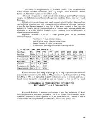 60
- Caisul specia cea mai pretentioasa fata de factorii climatici si mai ales temperatura.
Zonele cele mai favorabile sunt in sudul tarii ( Dolj, Giurgiu, calarasi, Constanta, Ialomita,
Tulcea, Olt, Teleorman) si parte ade vest (Bihor, Arad).
- Piersicul- este cantonat in zonele de sud si vest ale tarii, in judetele Dolj, Constanta,
Giurgiu, olt, Mehedinta< zona Bucurestiului, precum si judetele Bihor, Satu Mare< Arad,
Timisoara.
Celalalte specii pomicole cum sunt nucul, castanul, arbustii fructiferi si capsunul sunt
reprezentate pe intreg cuprinsul tarii, cu anumite concentrari in unele microzone ( exp.nucul
in zona Tg.Jiu si Geoagiu, castanul in zona Gorj si Baia Mare, capsunul in Satu Mare, Olt,
Valcea etc.). Fructele, datorita continutului ridicat in vitamine, saruri minerale, glucide usor
asimilabile, accizi si alte principii fiziologice active, constituie un factor indispensabil in
alimentatia rationala a omului.
Importanta economica si sociala a culturii pomilor poate lua in considerare
urmatoarele aspecte :
valorificarea pe piata interna si externa ;
materie prima pentru industria prelucratoare ;
functie climatica de conservare a solului ;
ocuparea unei parti din populatie in activitatea pomicola.
DATE PRIVIND EVOLUTIA PRODUCTIEI
Specificare UM 1995 1996 1997 1998 1999 2000 2001 2002
Suprafata Mii ha 225,9 218,2 214,0 211,8 208,9 195,0 195,9 188,9
Productie medie Kg/ha 4.001 7.420 6.554 4.894 4.400 3.872 3910 2732
Productie totala Mii to 903,7 1.619,3 1.402,6 1.022,4 922,3 755,0 765,9 516,3
Specificare UM 2003 2004
Suprafata Mii ha 191,9 192,9
Productie medie Kg/ha 6551 4540
Productie totala Mii to 1257 875,9
Romanii mananca circa 50 kg de fructe pe an, în timp ce recomandarile medicilor
pornesc de la o cantitate cel putin dubla. În 2005, consumul pe cap de locuitor a fost de 59 kg,
dupa 54 kg în 2004 si 45 kg în 2002. În 2003, unul din anii record în productia de fructe, pe
fondul vremii favorabile, consumul pe cap de locuitor a fost de 57 kg anual.
1.5 STRATEGII DE IMPLEMENTARE, DATE PRIVIND
PIATA POTENTIALA SI PROMOVAREA
Exporturile Romaniei de produse agroalimentare in anul 2005 au insumat 587,4 mil.
Euro, inregistrandu-se o crestere a acestora cu 14,6 % fata de anul 2004.In valoarea totala a
exportului, animalele vii detin o pondere de 20,9%, fiind urmate de : seminte si ulei de
floarea soarelui (14,4%), porumb (6,5%), orz (4,5%), nuci (3,8%), grau (3,7%).
 
