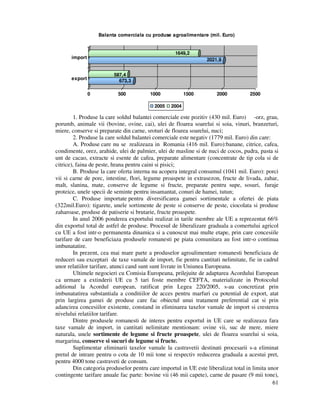 61
673,3
587,4
2021,9
1649,2
0 500 1000 1500 2000 2500
export
import
Balanta comerciala cu produse agroalimentare (mil. Euro)
2005 2004
1. Produse la care soldul balantei comerciale este pozitiv (430 mil. Euro) -orz, grau,
porumb, animale vii (bovine, ovine, cai), ulei de floarea soarelui si soia, vinuri, branzeturi,
miere, conserve si preparate din carne, sroturi de floarea soarelui, nuci;
2. Produse la care soldul balantei comerciale este negativ (1779 mil. Euro) din care:
A. Produse care nu se realizeaza in Romania (416 mil. Euro):banane, citrice, cafea,
condimente, orez, arahide, ulei de palmier, ulei de masline si de nuci de cocos, pudra, pasta si
unt de cacao, extracte si esente de cafea, preparate alimentare (concentrate de tip cola si de
citrice), faina de peste, hrana pentru caini si pisici;
B. Produse la care oferta interna nu acopera integral consumul (1041 mil. Euro): porci
vii si carne de porc, intestine, flori, legume proaspete in extrasezon, fructe de livada, zahar,
malt, slanina, mate, conserve de legume si fructe, preparate pentru supe, sosuri, furaje
proteice, unele specii de seminte pentru insamantat, conuri de hamei, tutun;
C. Produse importate pentru diversificarea gamei sortimentale a ofertei de piata
(322mil.Euro): tigarete, unele sortimente de peste si conserve de peste, ciocolata si produse
zaharoase, produse de patiserie si brutarie, fructe proaspete.
In anul 2006 ponderea exportului realizat in tarile membre ale UE a reprezentat 66%
din exportul total de astfel de produse. Procesul de liberalizare graduala a comertului agricol
cu UE a fost intr-o permanenta dinamica si a cunoscut mai multe etape, prin care concesiile
tarifare de care beneficiaza produsele romanesti pe piata comunitara au fost intr-o continua
imbunatatire.
In prezent, cea mai mare parte a produselor agroalimentare romanesti beneficiaza de
reduceri sau exceptari de taxe vamale de import, fie pentru cantitati nelimitate, fie in cadrul
unor relatiilor tarifare, atunci cand sunt sunt livrate in Uniunea Europeana.
Ultimele negocieri cu Comisia Europeana, prilejuite de adaptarea Acordului European
ca urmare a extinderii UE cu 5 tari foste membre CEFTA, materializate in Protocolul
aditional la Acordul european, ratificat prin Legea 220/2005, s-au concretizat prin
imbunatatirea substantiala a conditiilor de acces pentru marfuri cu potential de export, atat
prin largirea gamei de produse care fac obiectul unui tratament preferential cat si prin
adancirea concesiilor existente, constand in eliminarea taxelor vamale de import si cresterea
nivelului relatiilor tarifare.
Dintre produsele romanesti de interes pentru exportul in UE care se realizeaza fara
taxe vamale de import, in cantitati nelimitate mentionam: ovine vii, suc de mere, miere
naturala, unele sortimente de legume si fructe proaspete, ulei de floarea soarelui si soia,
margarina, conserve si sucuri de legume si fructe.
Suplimentar eliminarii taxelor vamale la castravetii destinati procesarii s-a eliminat
pretul de intrare pentru o cota de 10 mii tone si respectiv reducerea graduala a acestui pret,
pentru 4000 tone castraveti de consum.
Din categoria produselor pentru care importul in UE este liberalizat total in limita unor
contingente tarifare anuale fac parte: bovine vii (46 mii capete), carne de pasare (9 mii tone),
 