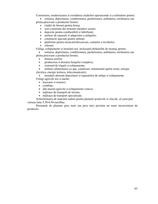 63
Construirea, modernizarea si extinderea cladirilor operationale si a utilitatilor pentru:
• sortarea, depozitarea, conditionarea, pachetizarea, ambalarea, etichetarea sau
prima procesare a productiei fermei;
• cladiri de birouri pentru ferma
• sere construite din structuri metalice usoare;
• depozite pentru combustibili si lubrifianti;
• ateliere de reparatii si adapostire a utilajelor;
• constructii speciale pentru utilitati;
• platforme pentru incarcare/descarcare, cantarire a recoltelor;
• silozuri.
Utilaje, echipamente si instalatii noi, incluzand cheltuielile de montaj, pentru:
• sortarea, depozitarea, conditionarea, pachetizarea, ambalarea, etichetarea sau
prima procesare a productiei fermei;
• dotarea serelor;
• producerea si dozarea furajelor complexe;
• sistemul de irigatii si echipamente;
• utilitati (alimentarea cu apa, canalizare, tratamentul apelor uzate, energie
electrica, energie termica, telecomunicatii);
• instalatii aferente depozitarii si reparatiilor de utilaje si echipamente.
Utilaje agricole noi si unelte:
• tractoare si remorci;
• combine;
• alte masini agricole si echipamente conexe;
• mijloace de transport de incinta;
• mijloace de transport specializate.
Achizitionarea de material saditor pentru plantatii pomicole si viticole, al carui pret
variaza intre 5.56-6.94 euro/buc.
Distantele de plantare prea mari sau prea mici prezinta un mare inconvenient de
productie.
 