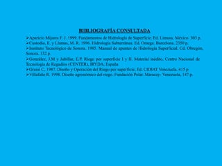BIBLIOGRAFÍA CONSULTADA
Aparicio Mijares F. J. 1999. Fundamentos de Hidrología de Superficie. Ed. Limusa. México. 303 p.
Custodio, E. y Llamas, M. R. 1996. Hidrología Subterránea. Ed. Omega. Barcelona. 2350 p.
Instituto Tecnológico de Sonora. 1985. Manual de apuntes de Hidrología Superficial. Cd. Obregón,
Sonora. 132 p.
González, J.M y Jubillar, E.P. Riego por superficie I y II. Material inédito, Centro Nacional de
Tecnología de Regadíos (CENTER), IRYDA, España
Grassi C, 1987. Diseño y Operación del Riego por superficie. Ed. CIDIAT Venezuela. 415 p
Villafañe R. 1998. Diseño agronómico del riego. Fundación Polar. Maracay- Venezuela, 147 p.

 